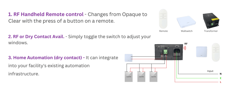 Copy of Control Options (13)