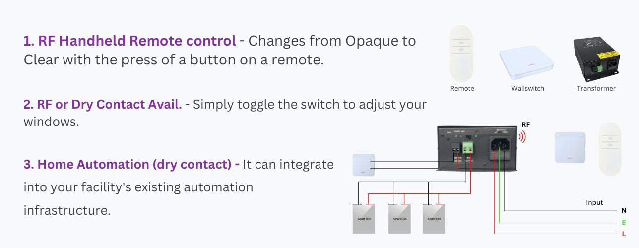 Copy of Control Options (16)